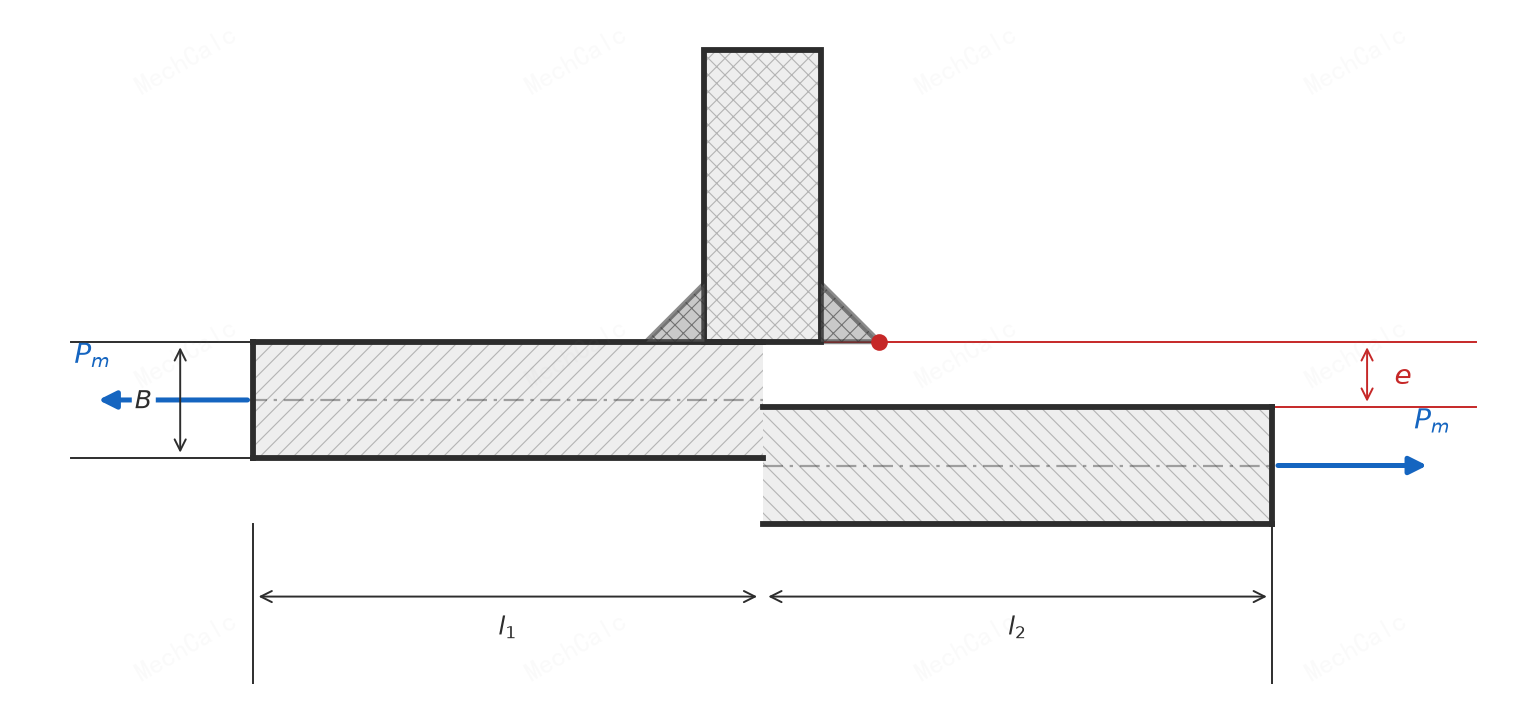 Figure 4a: Cruciform or T-joint butt or fillet weld with axial misalignment (per BS 7910:2019, Annex D, Table D.2 case a).