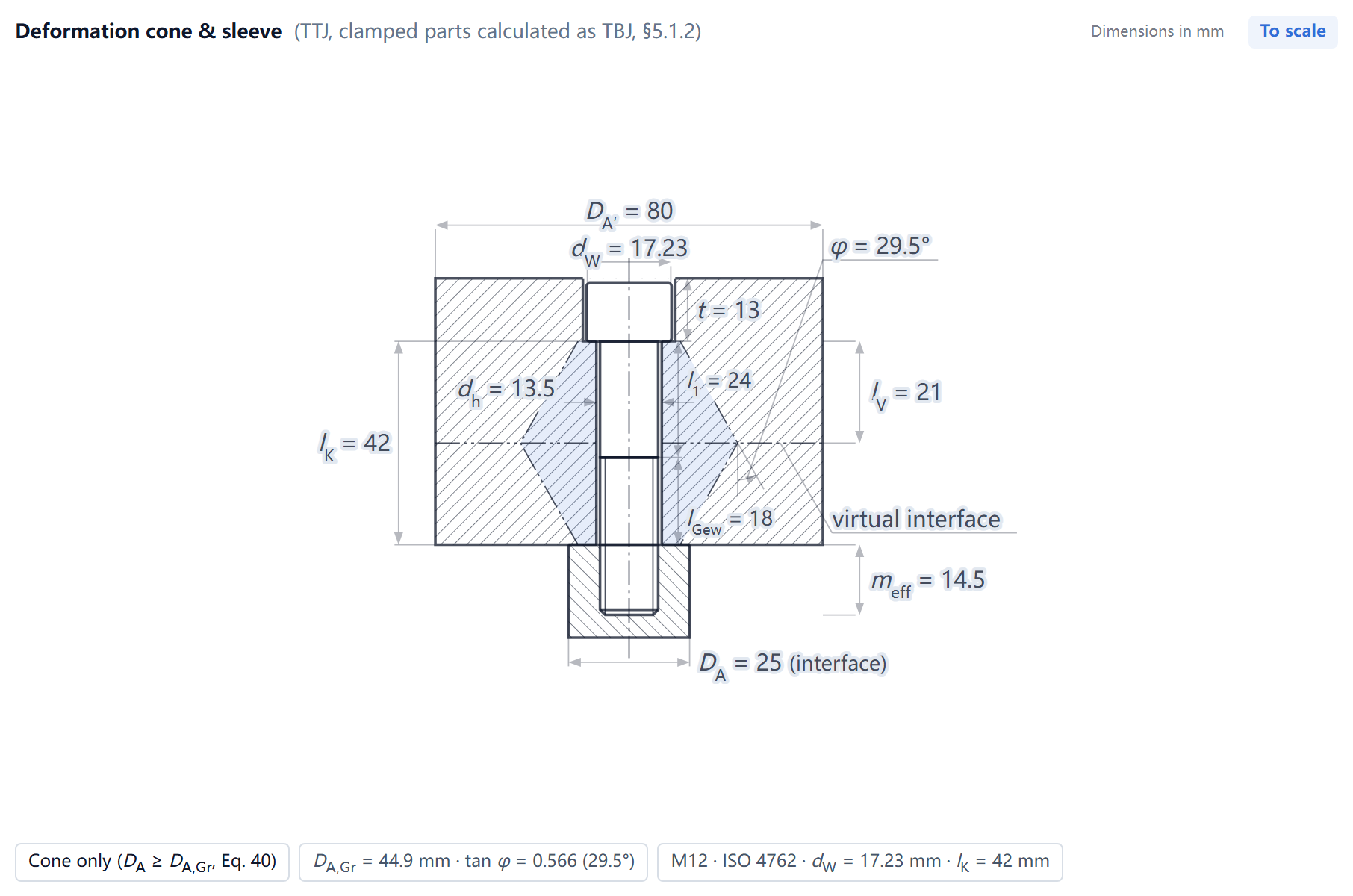 Geometry inputs of this example
