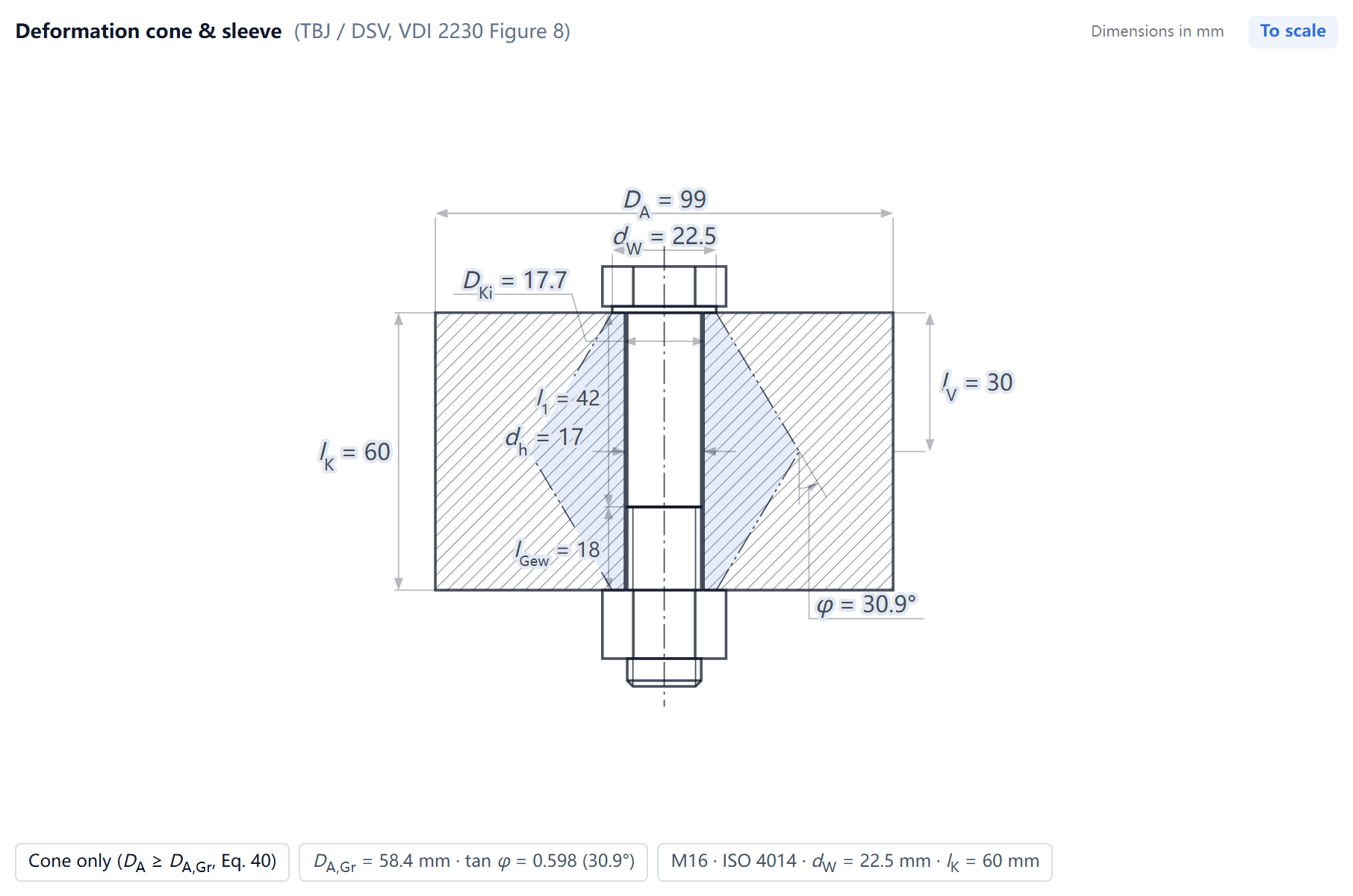 Geometry inputs of this example