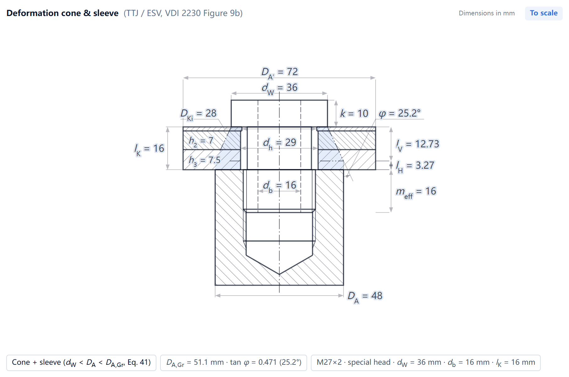 Geometry inputs of this example