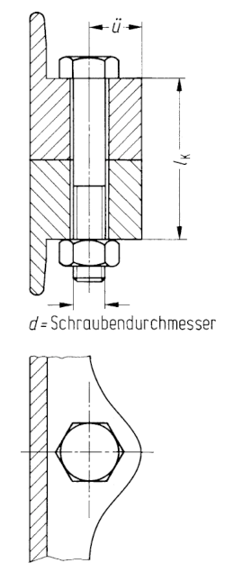 Recommended design of a bolted joint